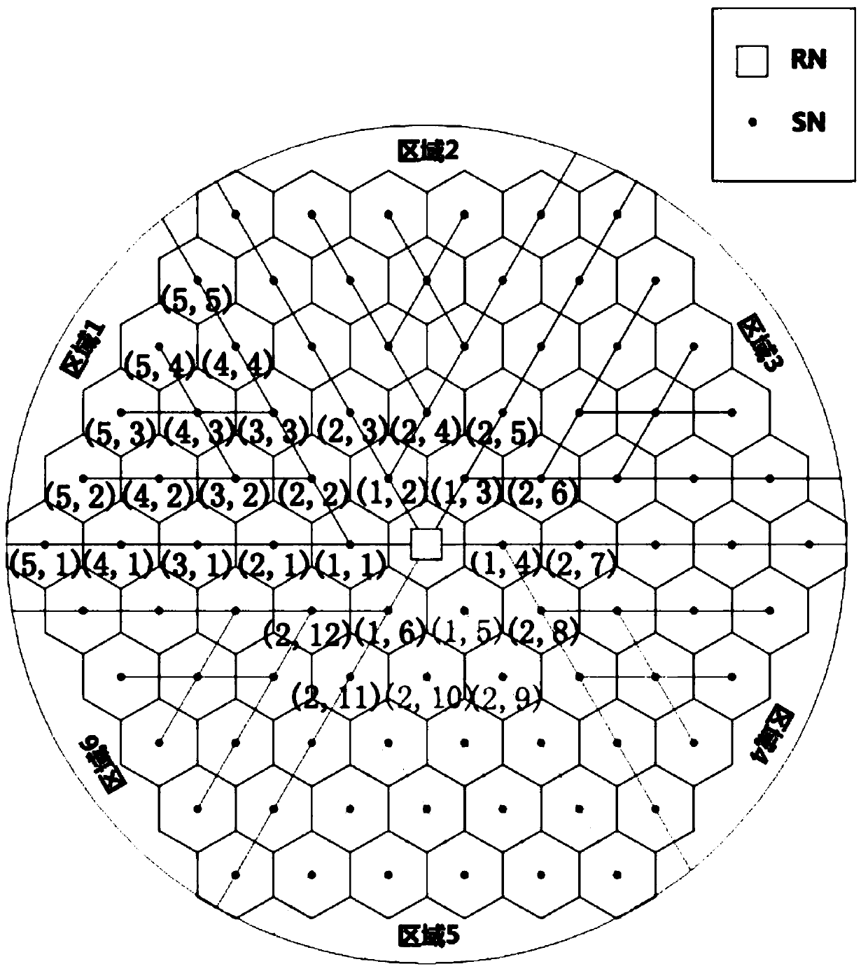 A Lifetime Optimization Method for Clustered Wireless Sensor Networks Considering Retransmission