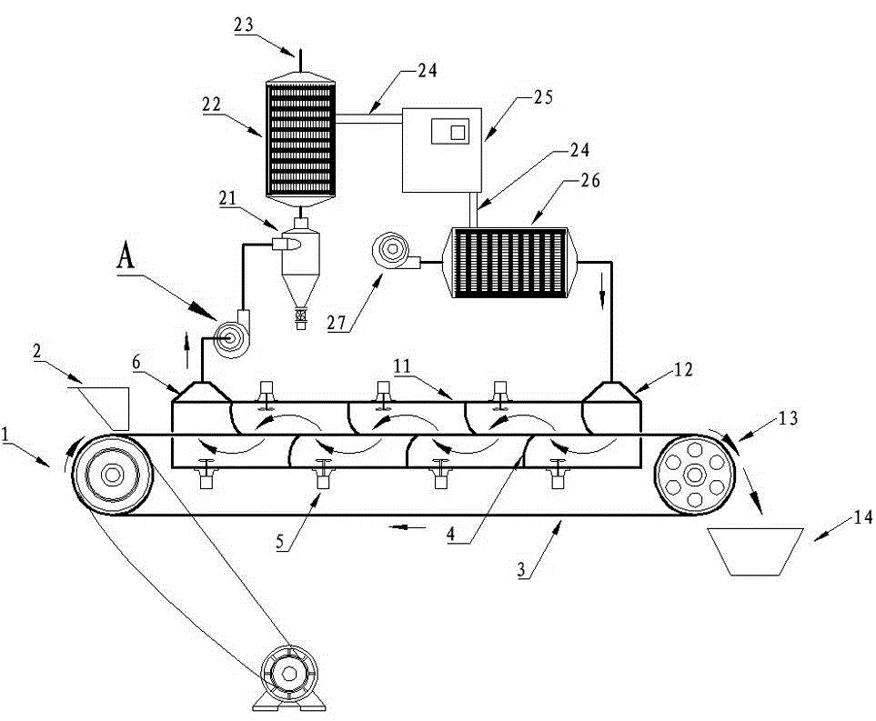 Soft partition board type through counter-flow drier