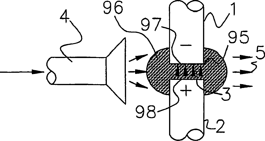 Over-unity production of clean new energies by recycling contaminated liquid waste