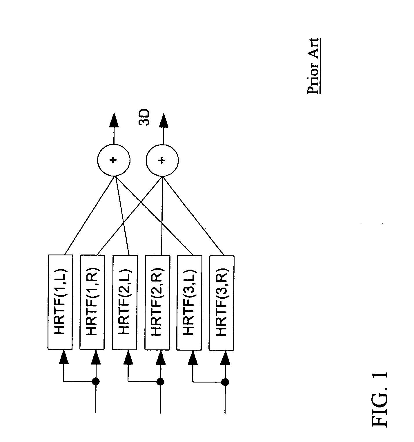 Method and apparatus for generating a binaural audio signal