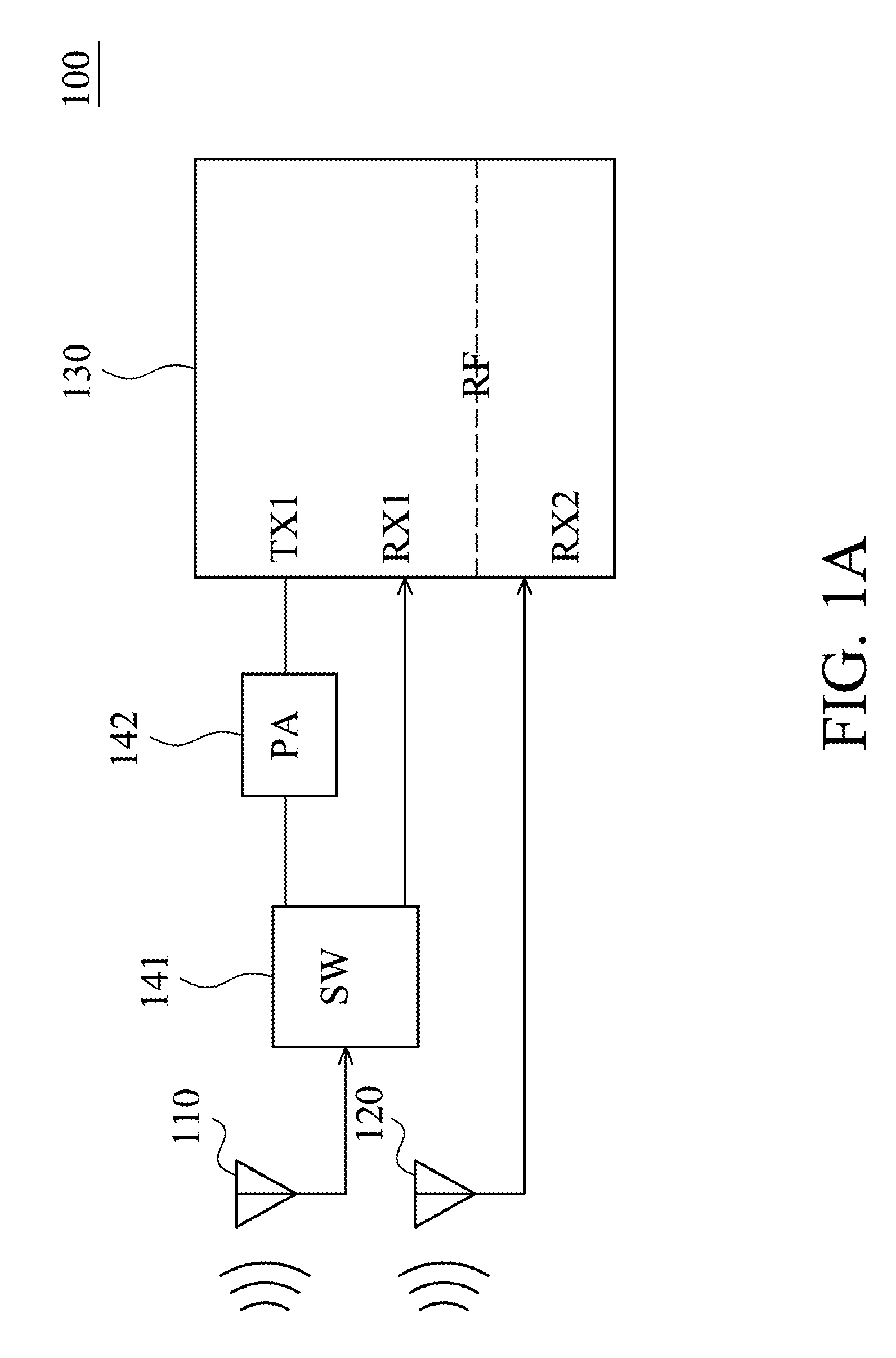 Single Input/Multiple Output (SIMO) or Multiple Input/Single Output (MISO) or Multiple Input/Multiple Output (MIMO) Antenna Module