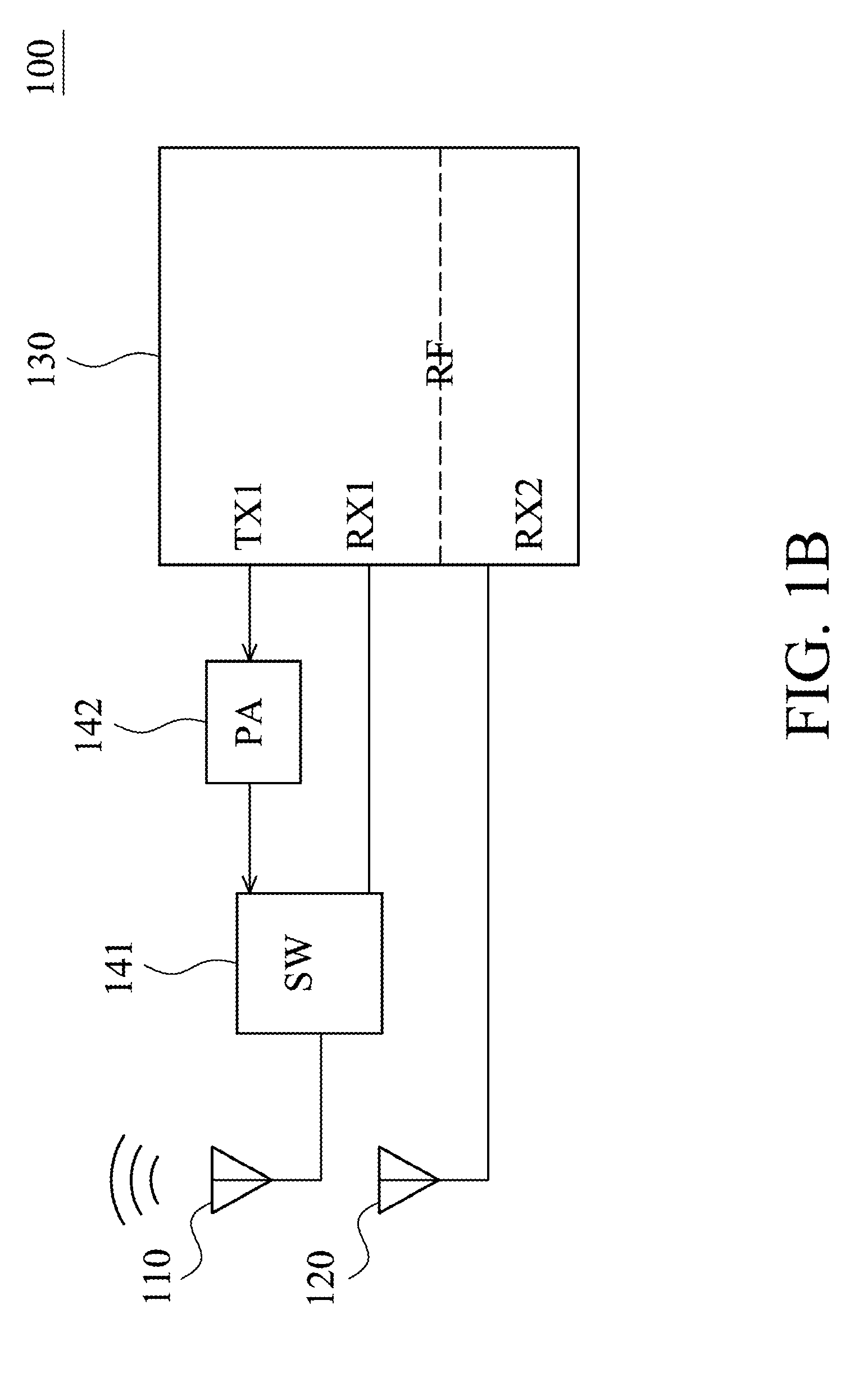 Single Input/Multiple Output (SIMO) or Multiple Input/Single Output (MISO) or Multiple Input/Multiple Output (MIMO) Antenna Module