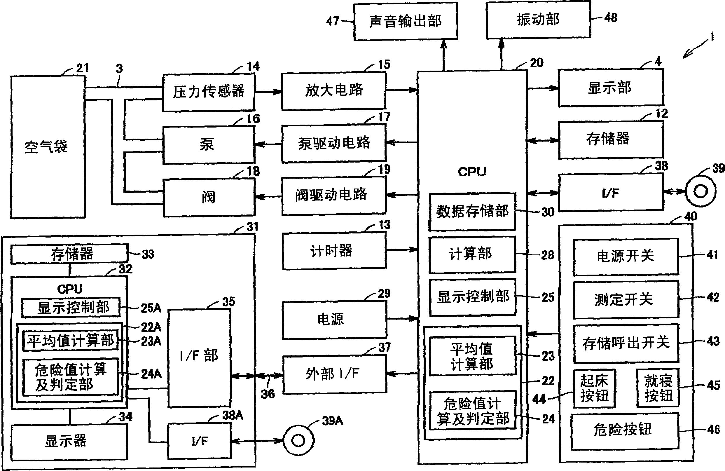 Electronic blood pressure monitor, and blood pressure measurement data processing apparatus and method