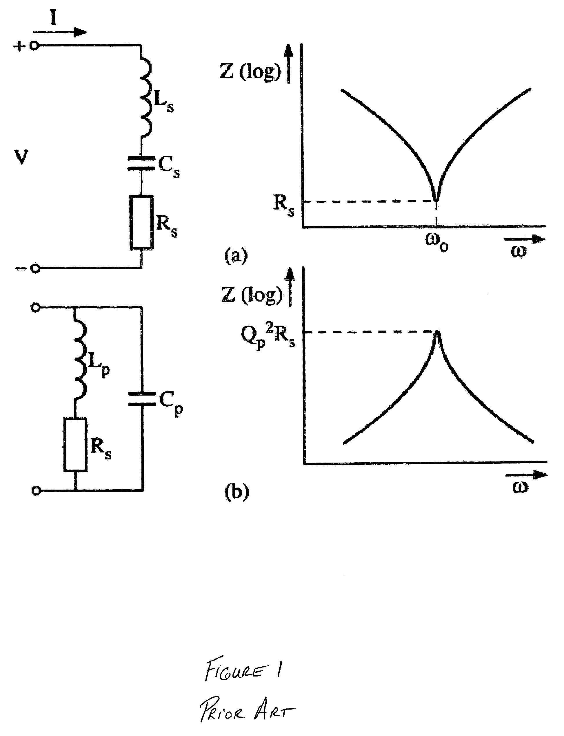 Resonance mode selection using a resonator-synchronized second-order oscillator