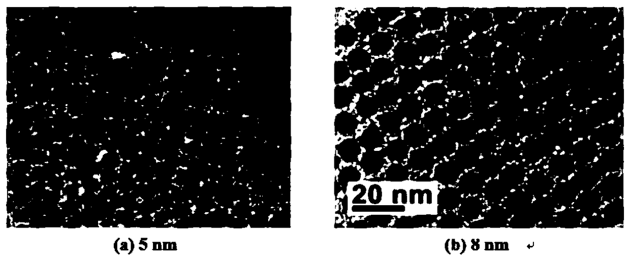 Preparation method of Fe-Au alloy nanoparticles with bcc structures