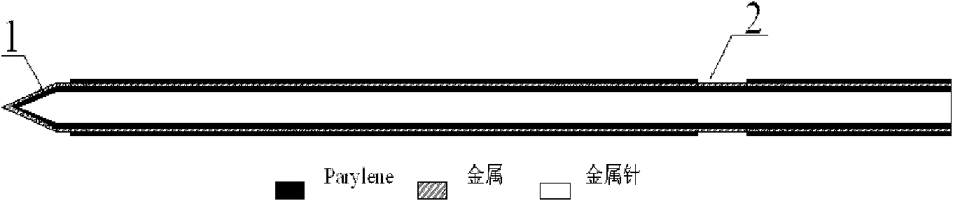 Asychronous multi-channel stimulation electric acupuncture needle and preparation method thereof