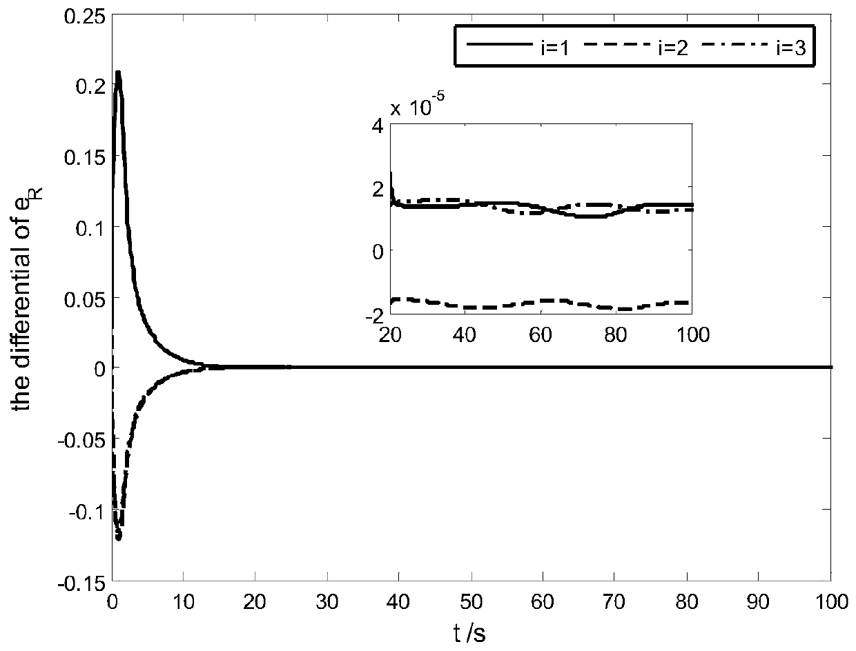 Input Saturated Spacecraft Attitude Terminal Sliding Mode Tracking Control Method