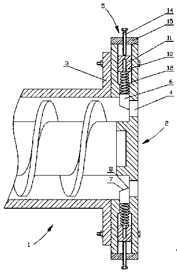 A feed extruder mold