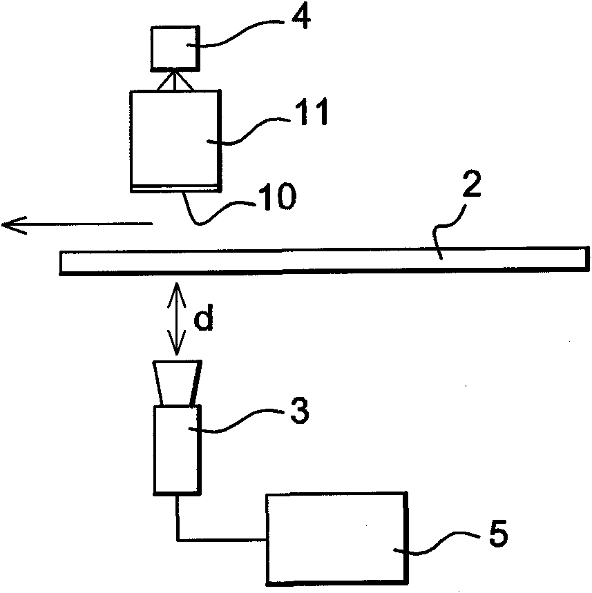 Device for analysing the surface of a substrate