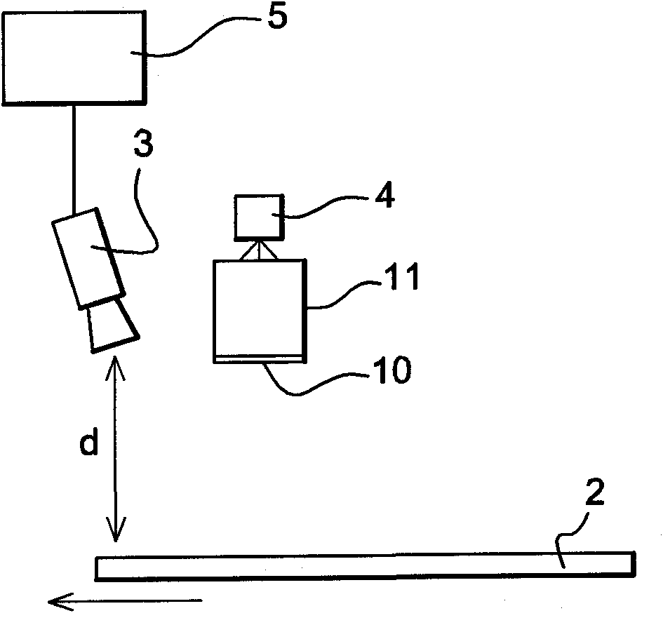 Device for analysing the surface of a substrate