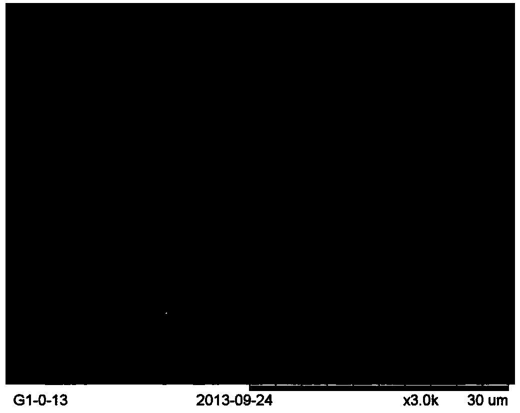 Phase-change material microcapsule with aromatic odor and preparation method thereof