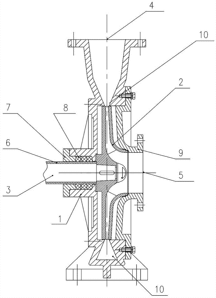 Centrifugal pump