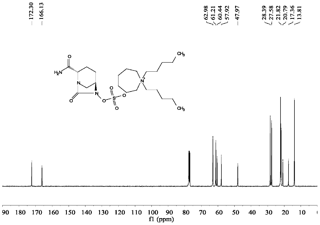 Preparation method of avibactam intermediate compound