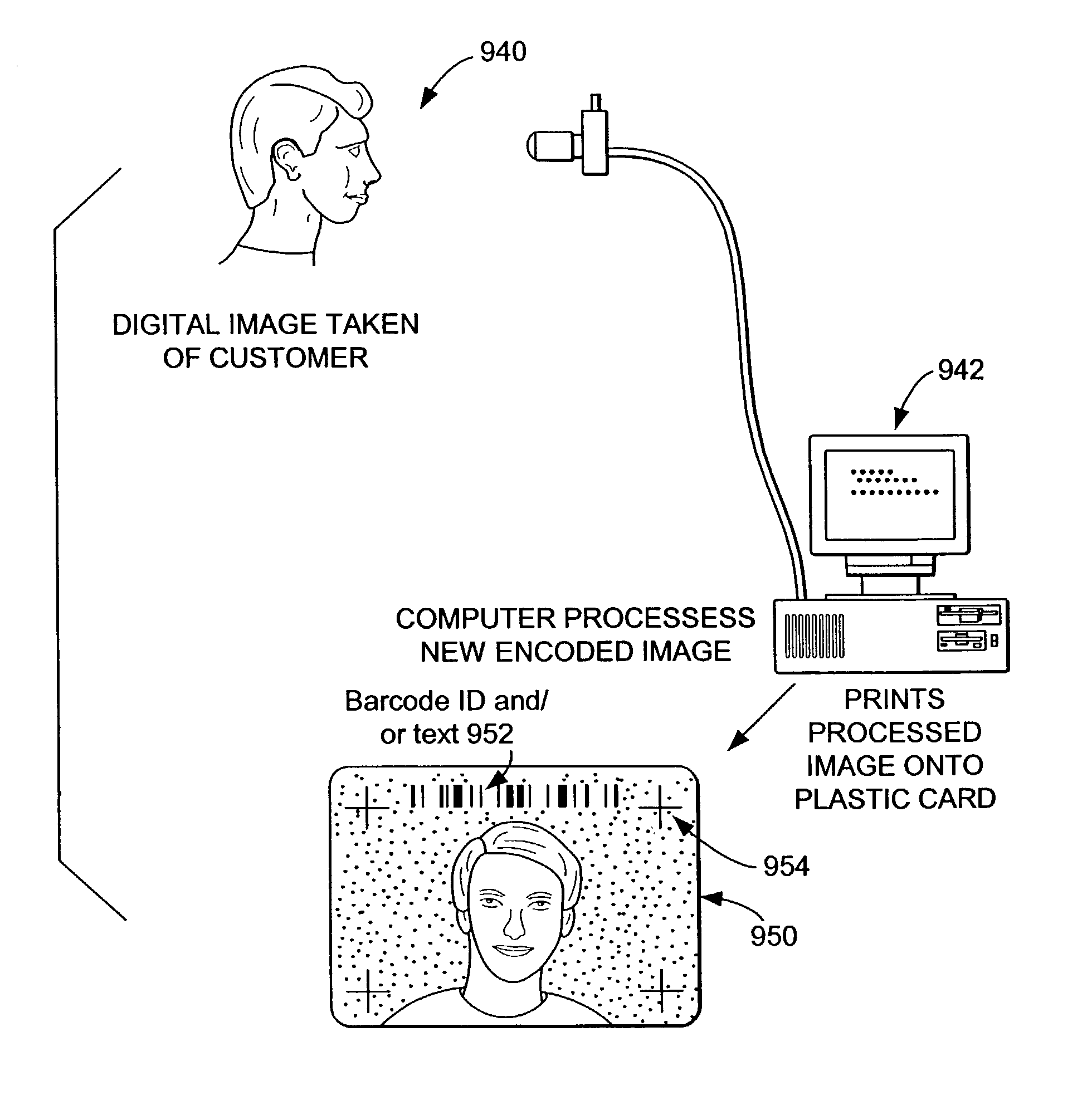 Digital authentication with analog documents