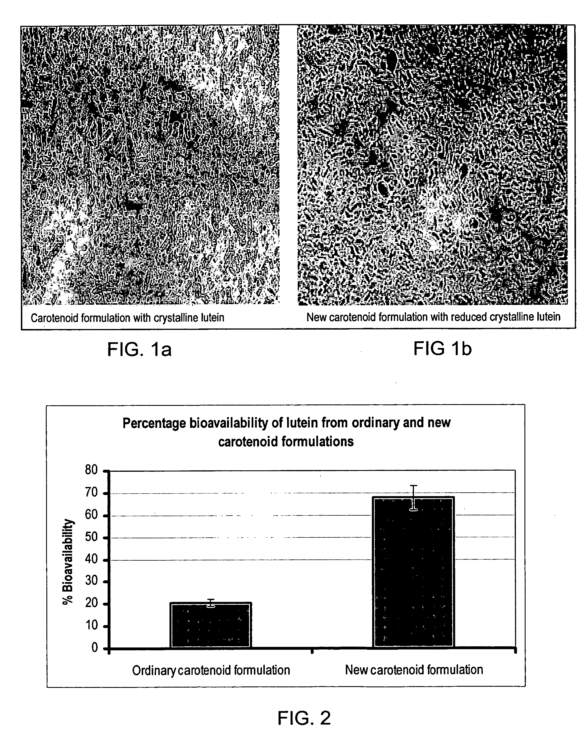 Formulation for increasing the deposition of dietary carotenoids in eggs