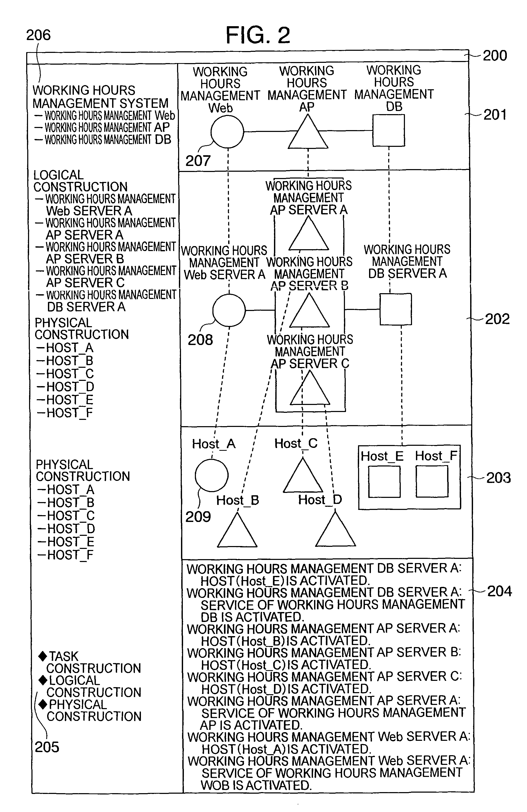 Method, system and program of outputting information