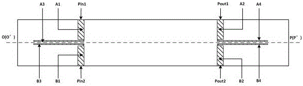 A UWB Balanced Filter Based on Slotted Line Structure