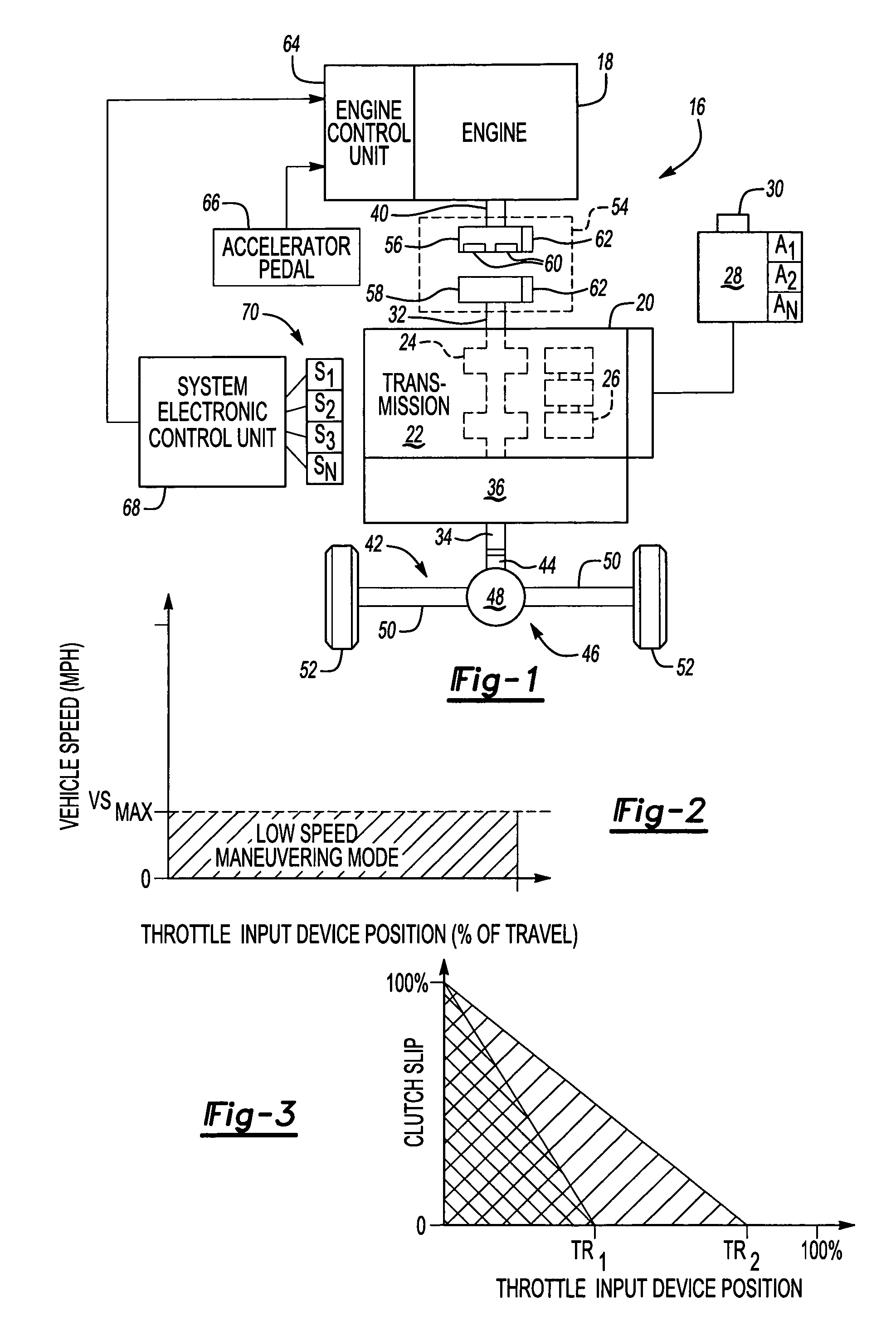 Centrifugal clutch assembly with dedicated maneuvering mode