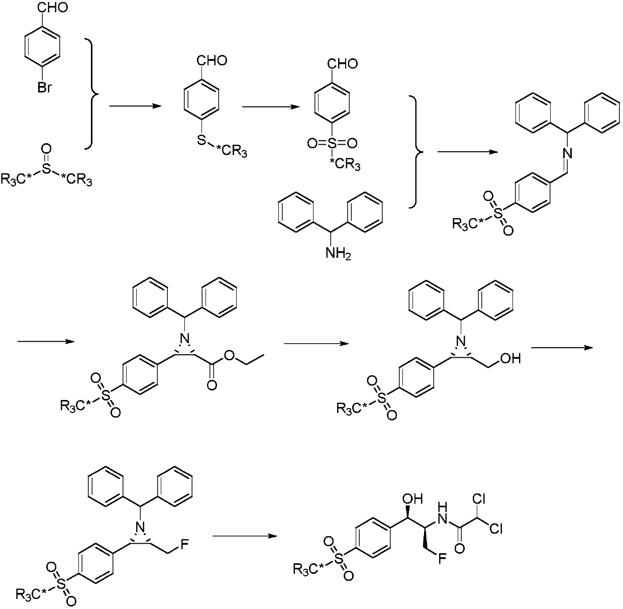 Synthetic method for stable isotope labeled florfenicol