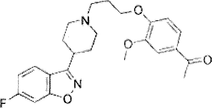 Iloperidone drug composition and preparation method thereof