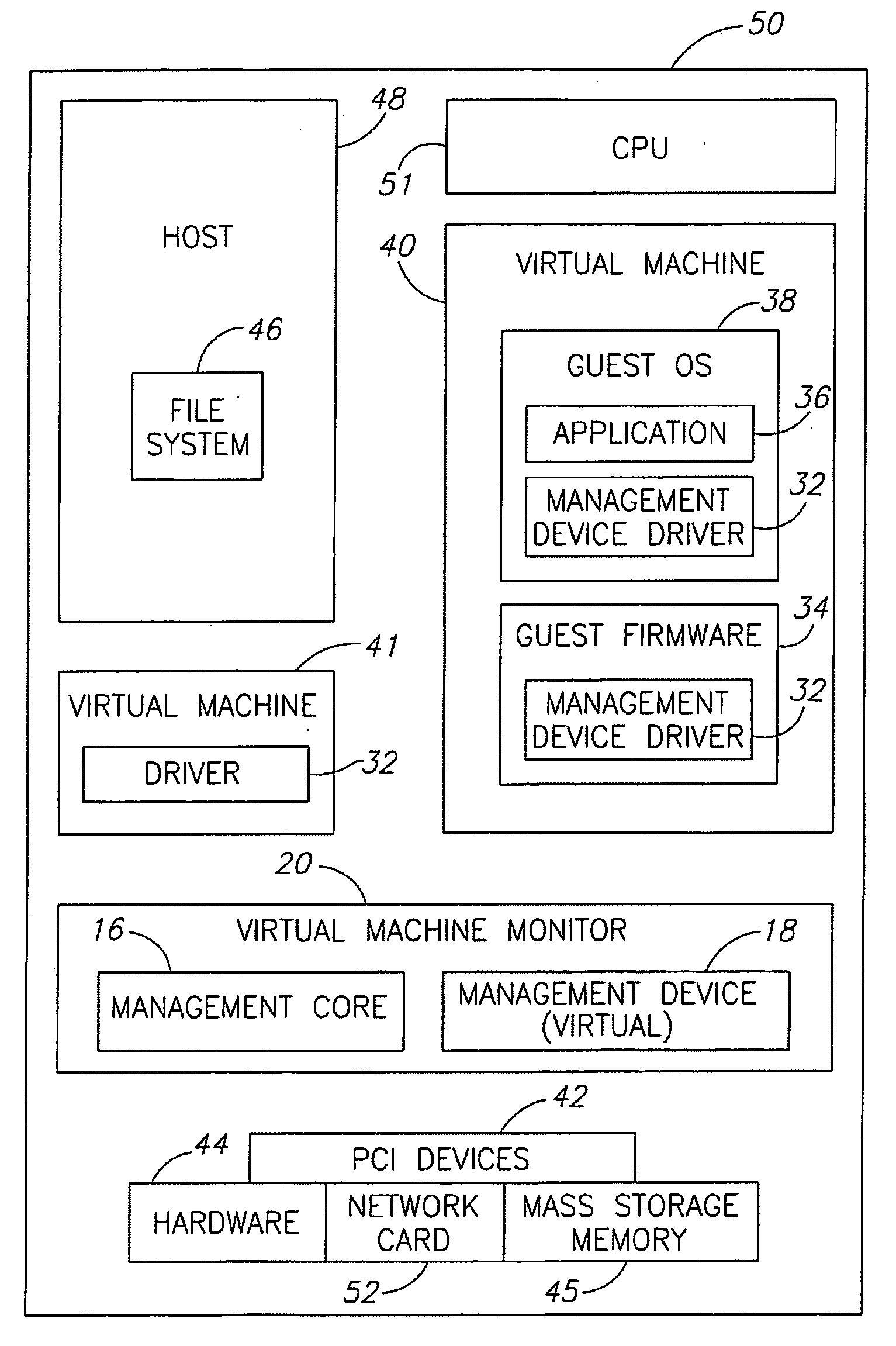 Method, apparatus and system for instructing a virtual device from a virtual machine