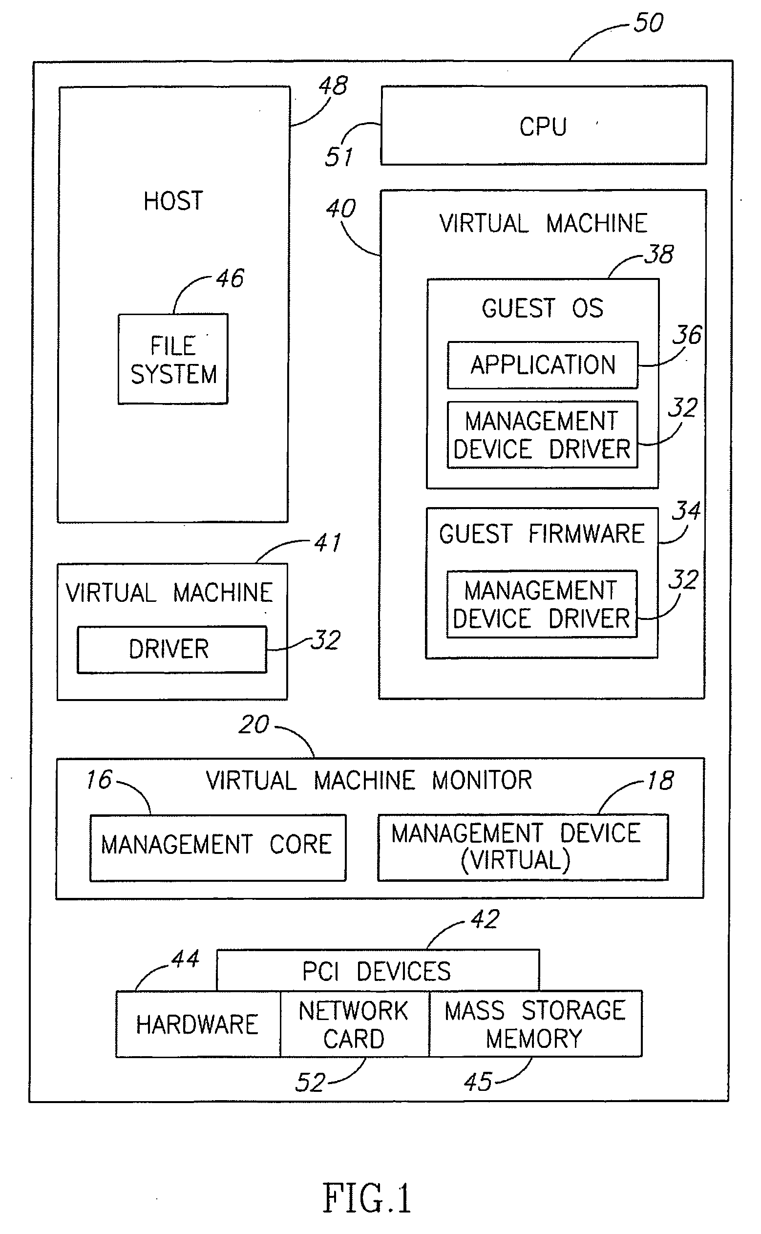 Method, apparatus and system for instructing a virtual device from a virtual machine