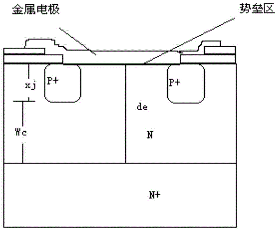 Low-electric-leakage and low-forward-voltage-drop Schottky diode structure and manufacturing method of low-electric-leakage and low-forward-voltage-drop Schottky diode structure