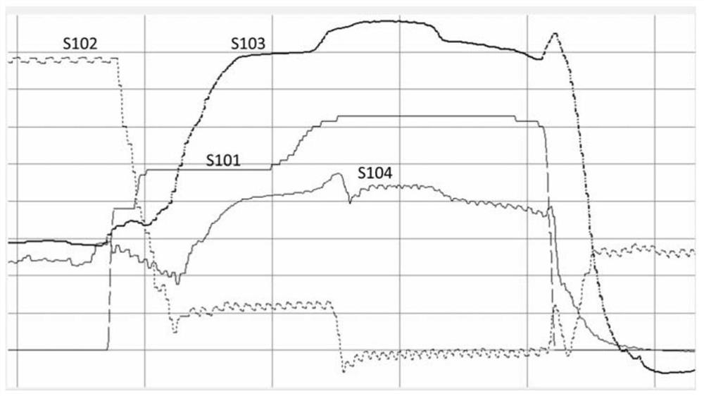 Transient control method and device for Variable valve timing system and Miller cycle engine