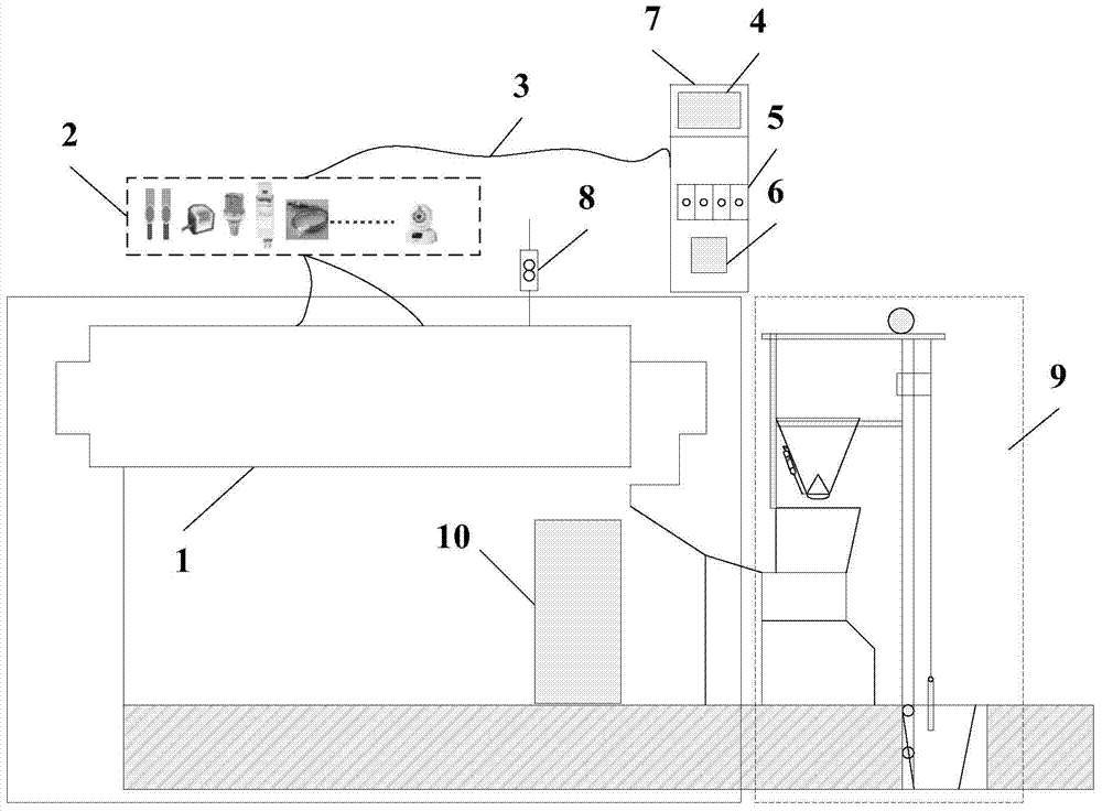 Coal-fired boiler interactive online monitoring method