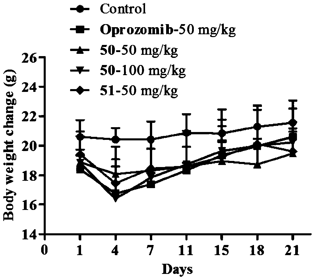 Tripeptide propylene oxide derivative and preparation method and application thereof