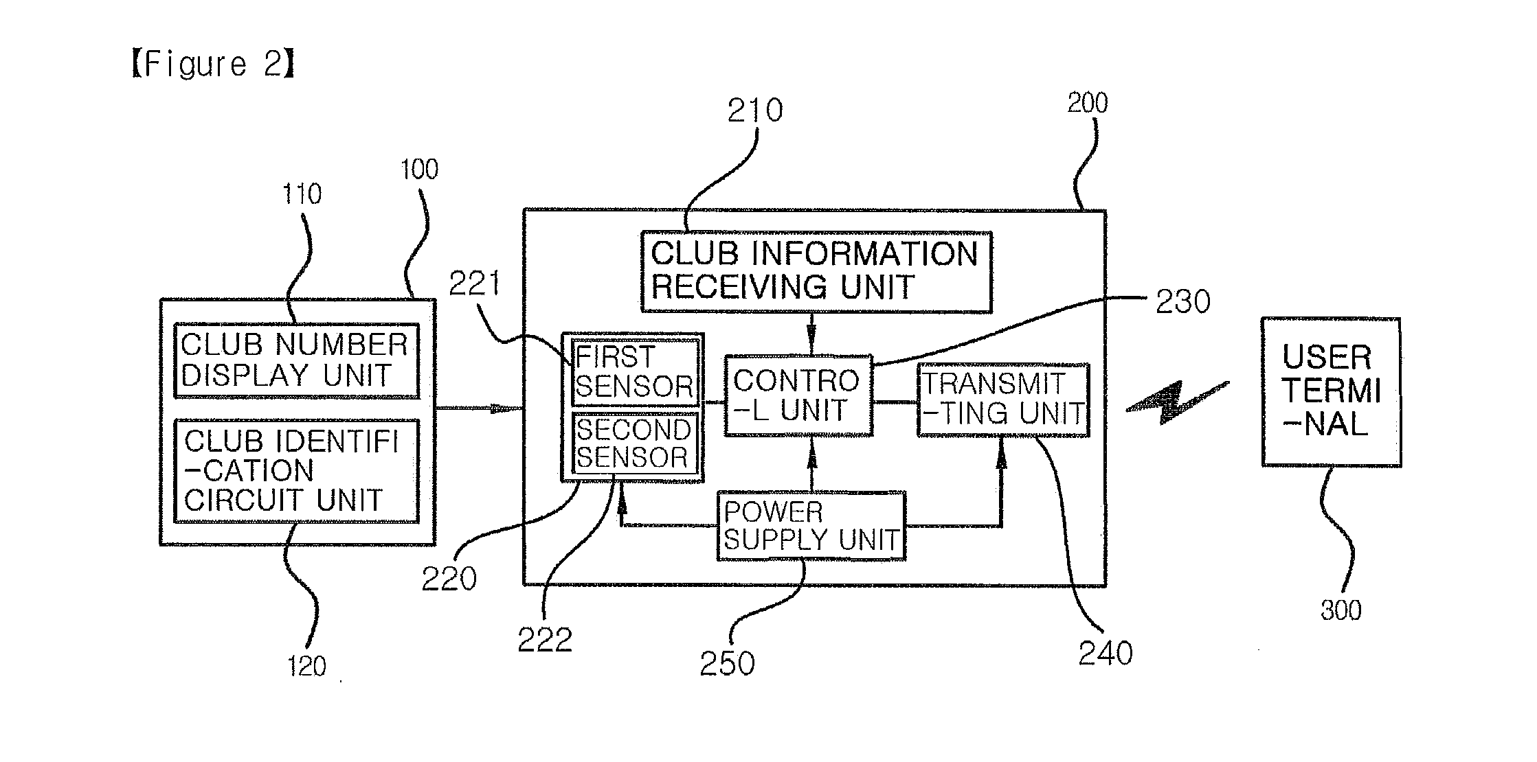 System and Operating Method for Real-Time Analysis of Golf Swing Motion on Golf Club