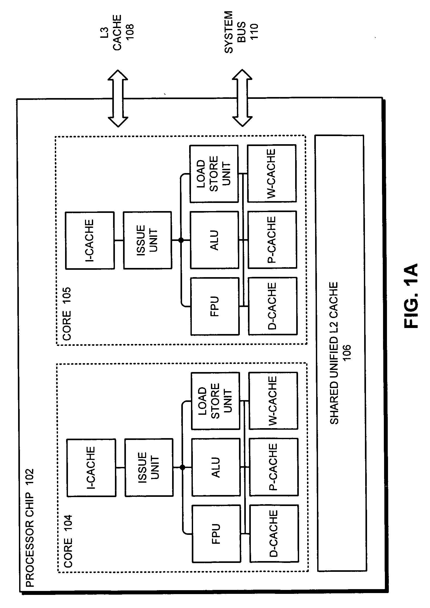 Facilitating communication and synchronization between main and scout threads