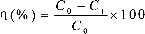 Agricultural waste anion adsorbent and application thereof