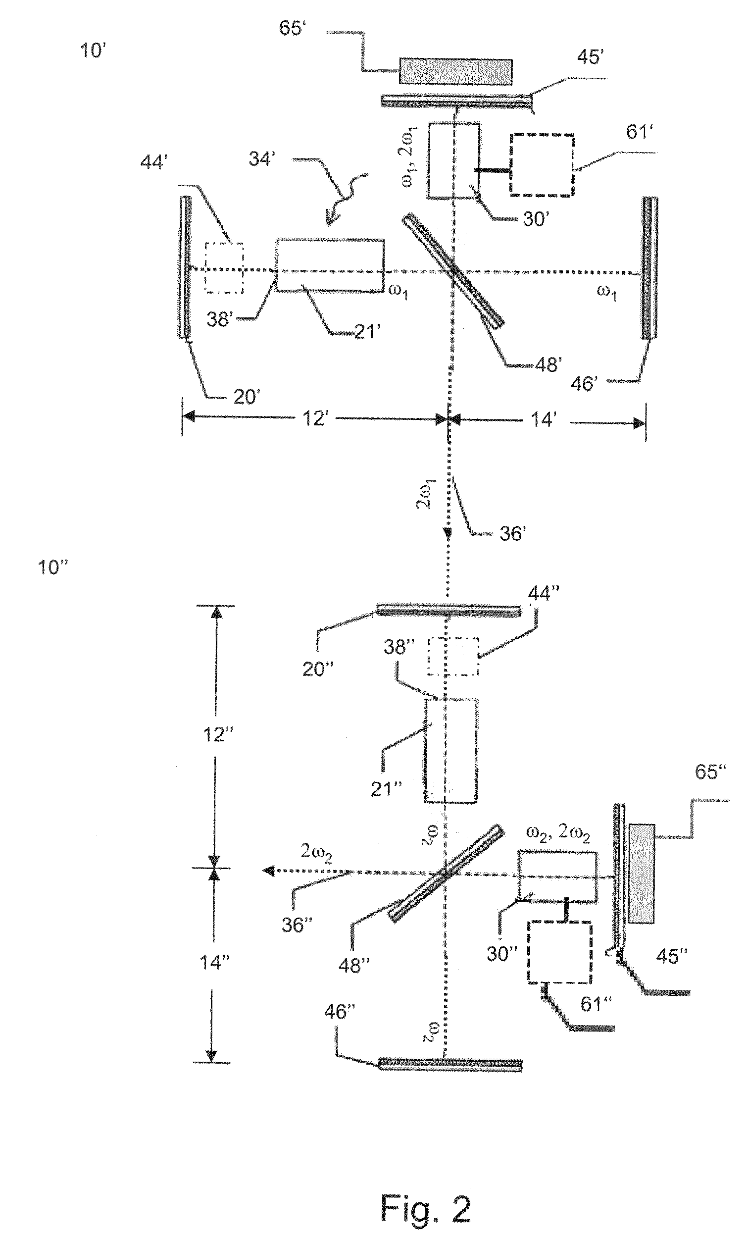 UV light generation by frequency conversion of radiation of a ruby laser pumped with a second harmonic of a solid-state laser