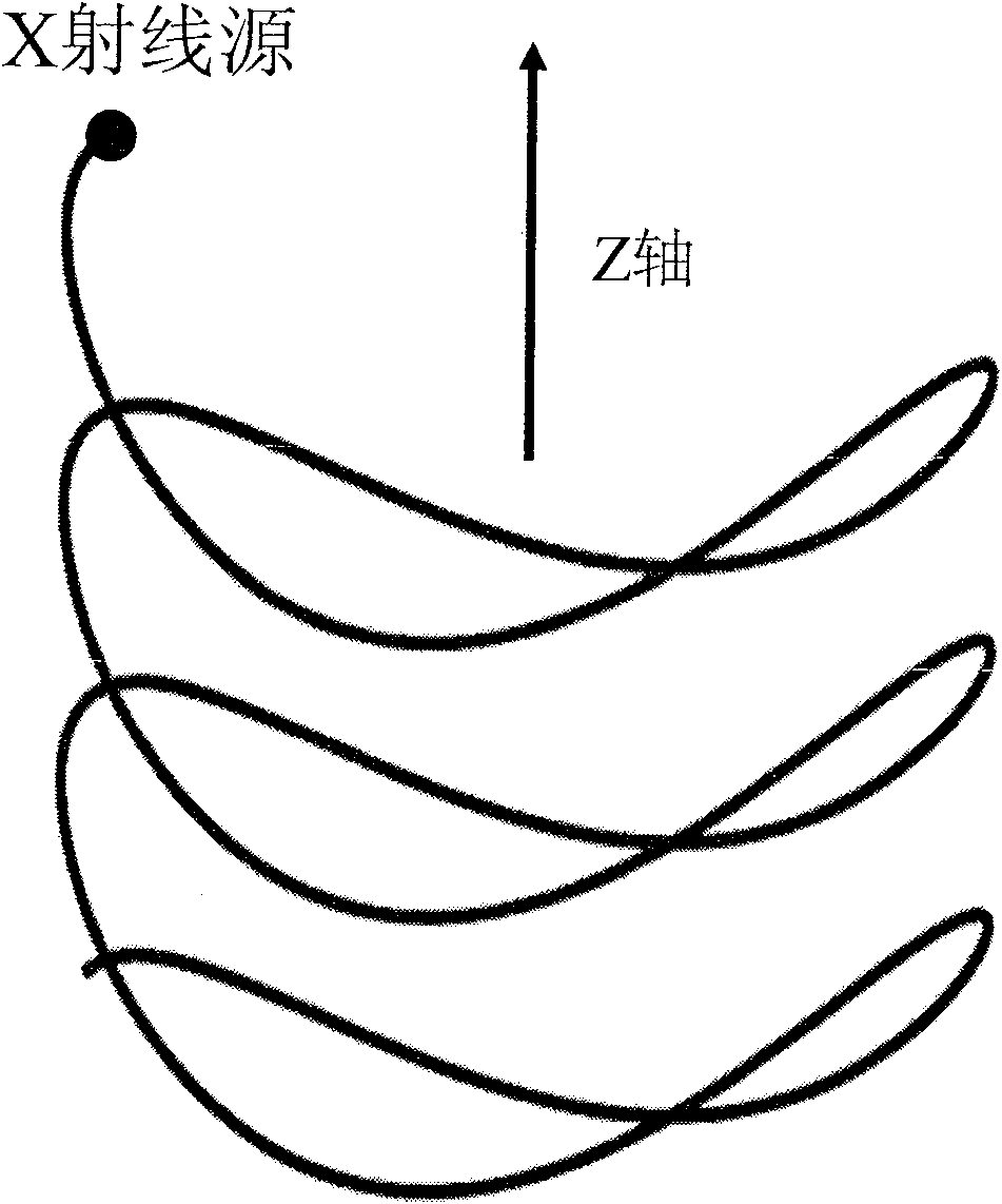 Conical bundle CT reestablishment method based on helix saddle line