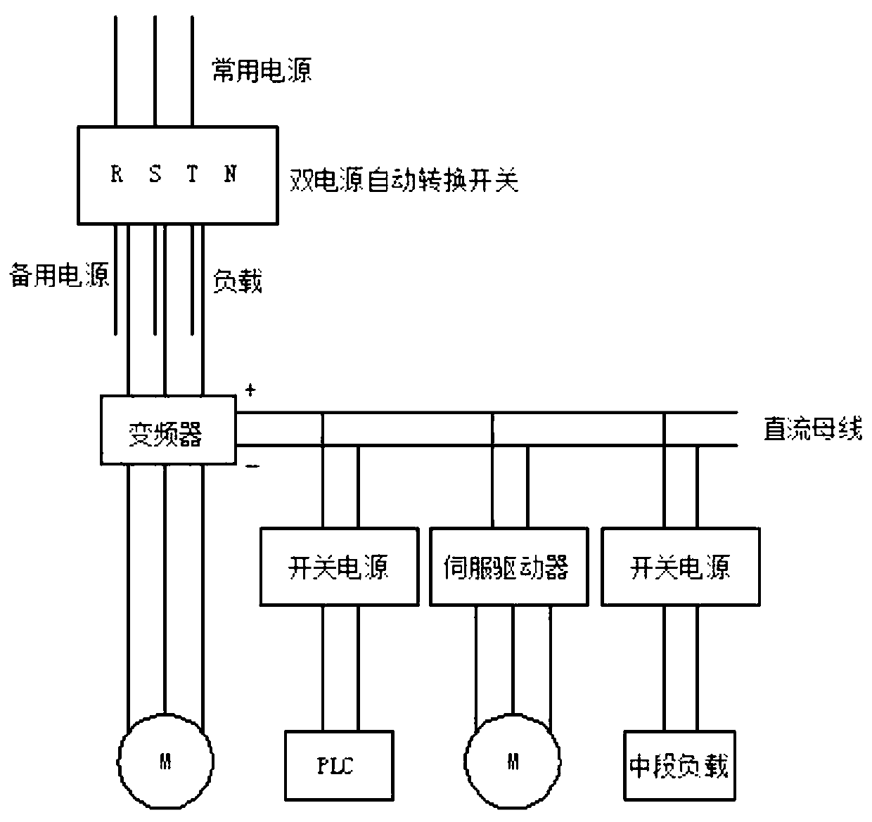 Power-off non-stop method of rotor spinning machine and device applying method