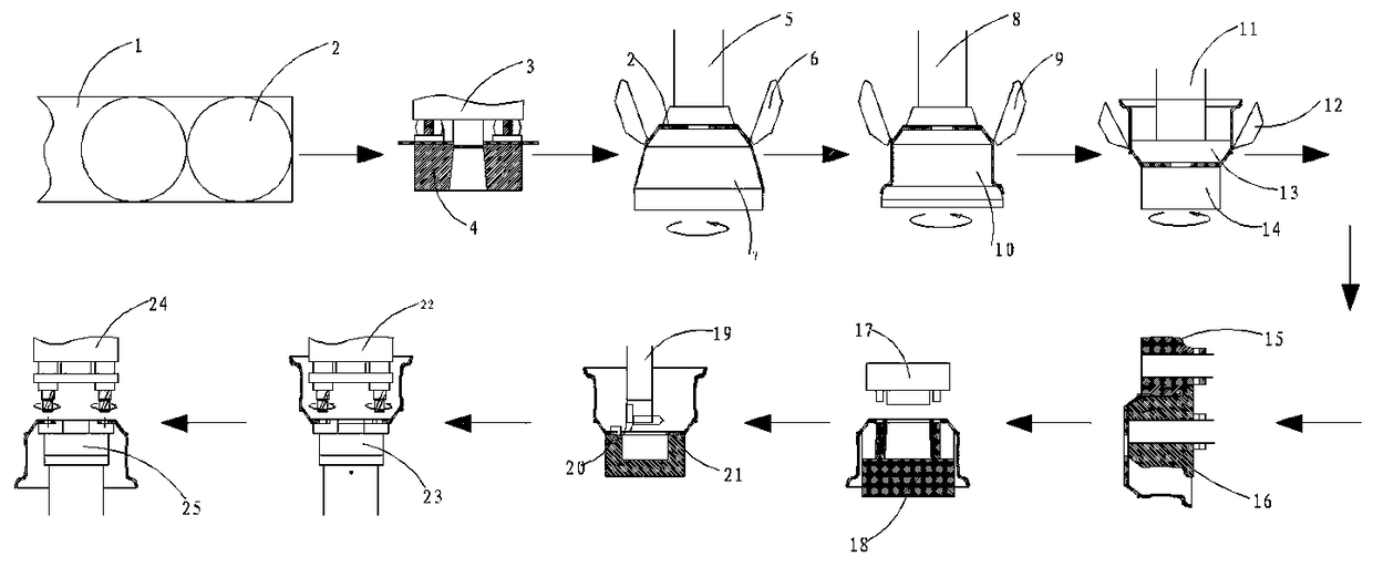 Manufacturing method of integrated automobile wheel