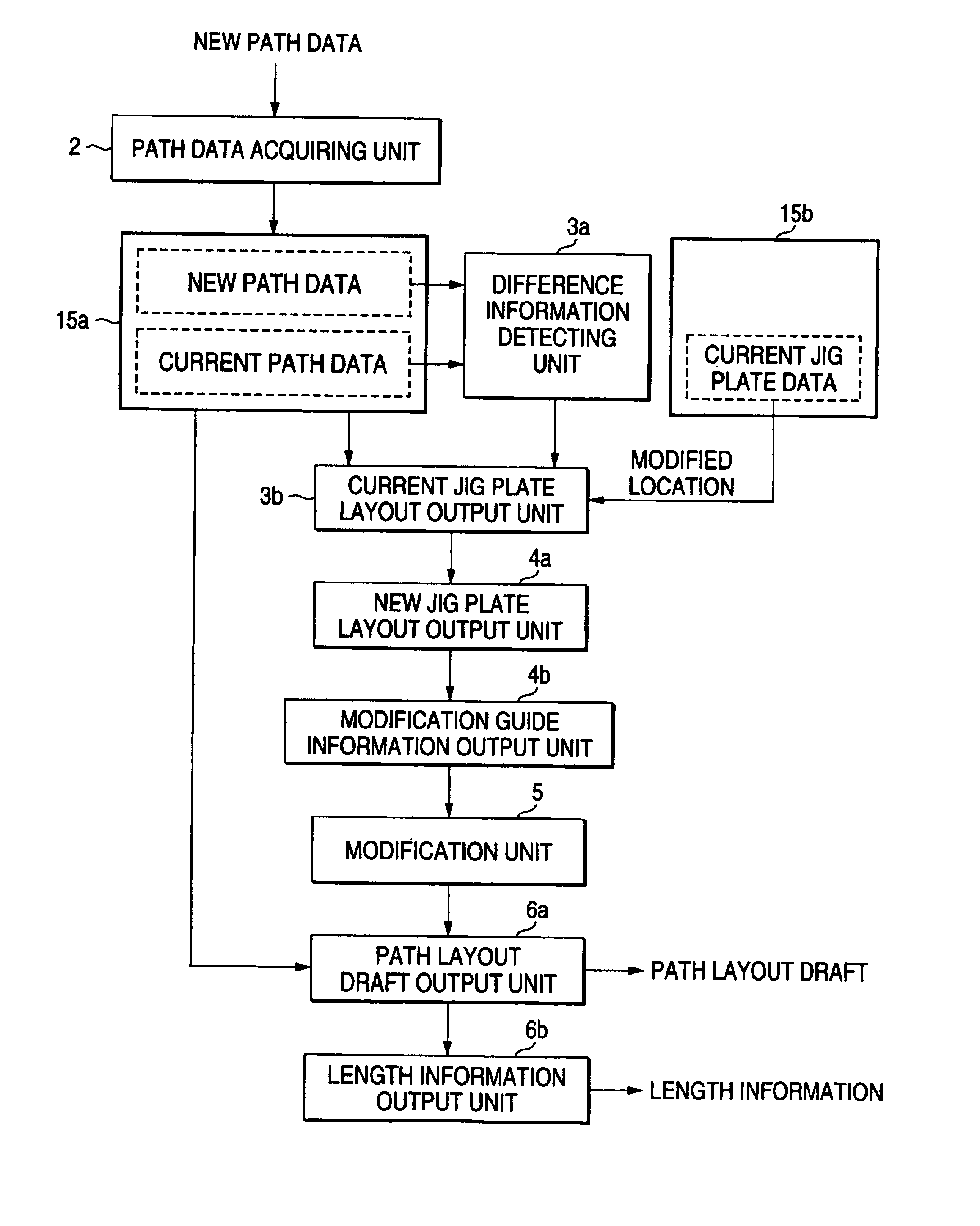 Wire harness design support system