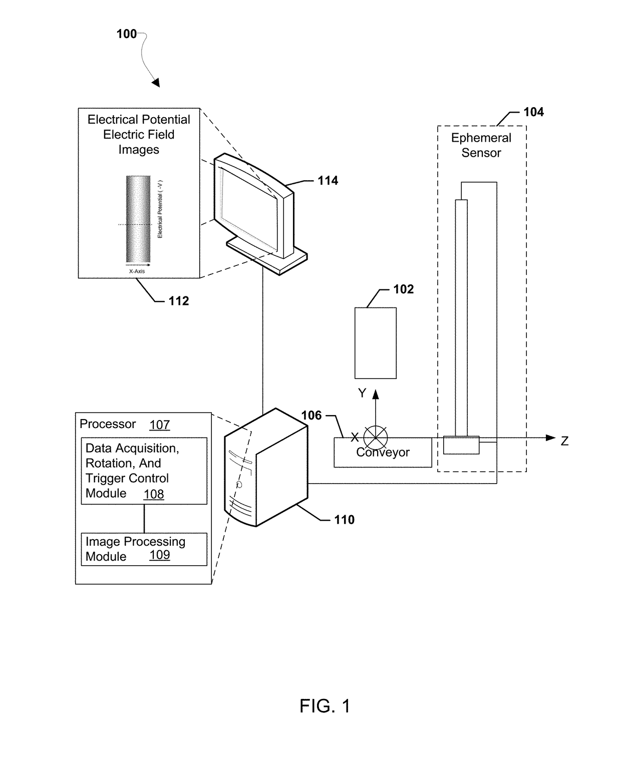 Ephemeral electric potential and electric field sensor