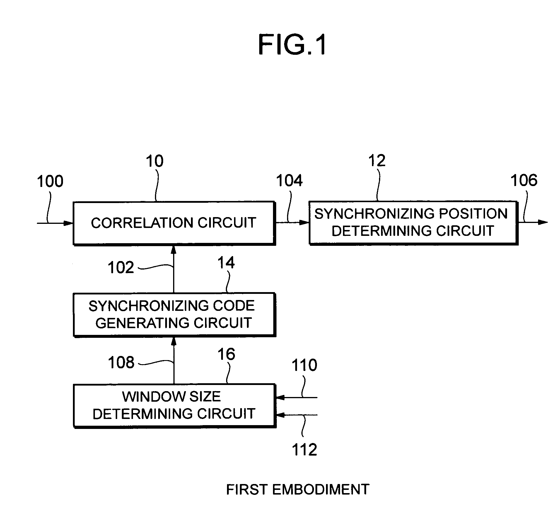 Synchronizing position detecting circuit