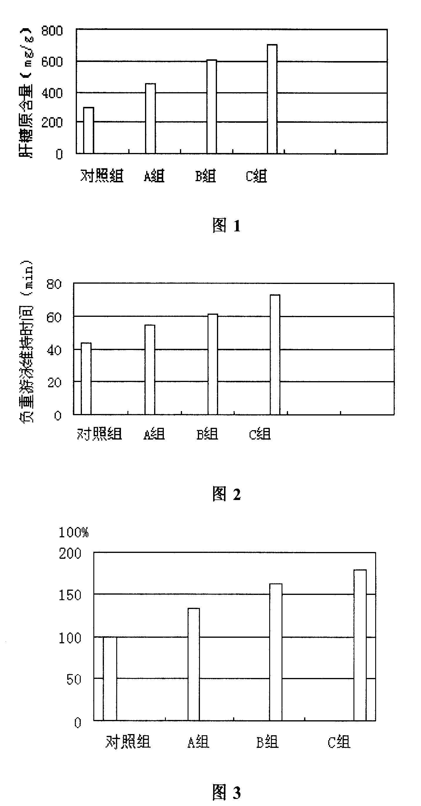 Hippophae rhamnoides nutrition mixture with delaying senility function and preparation technique thereof