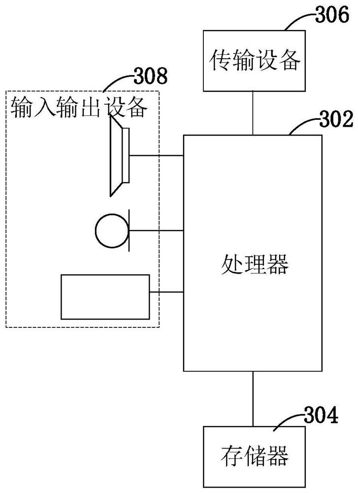 Behavior analysis method and system for elderly people living alone