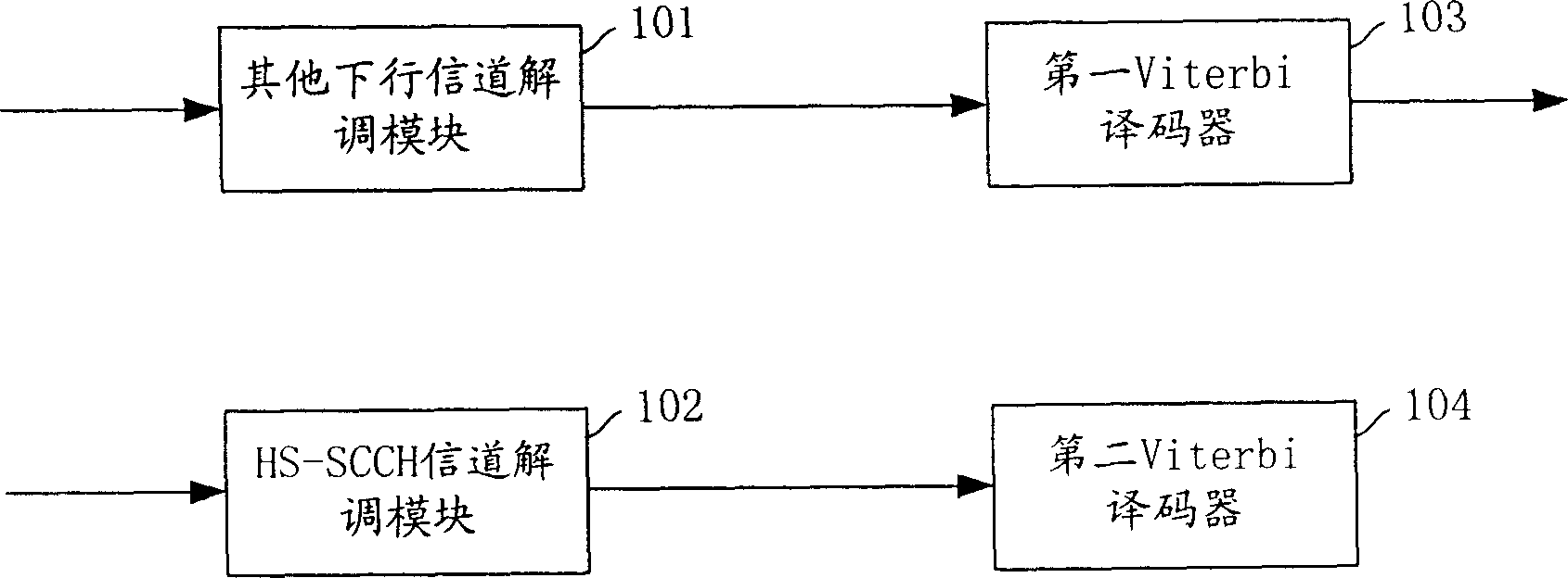 Method and device for detecting HS-SCCH