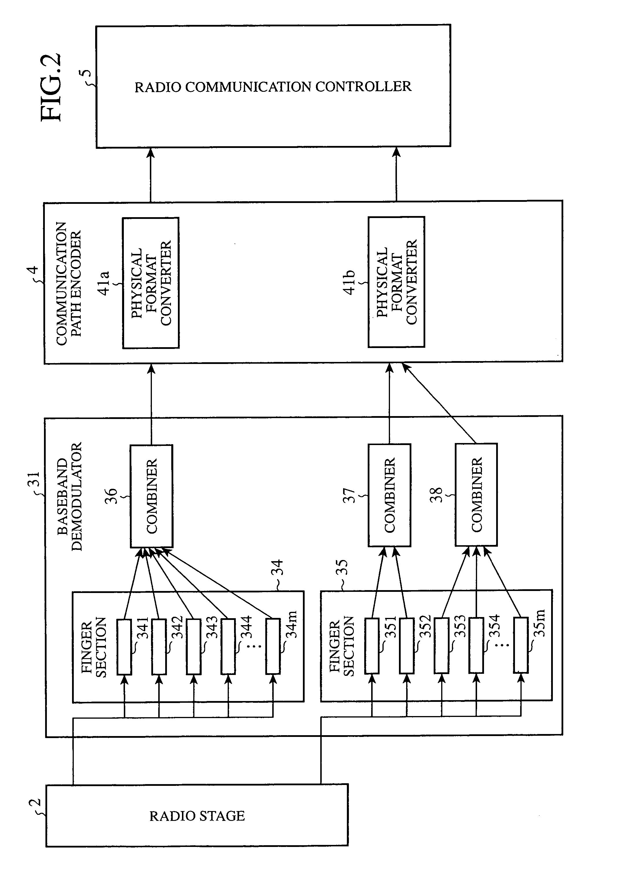 Radio communication apparatus and common control channel reception method