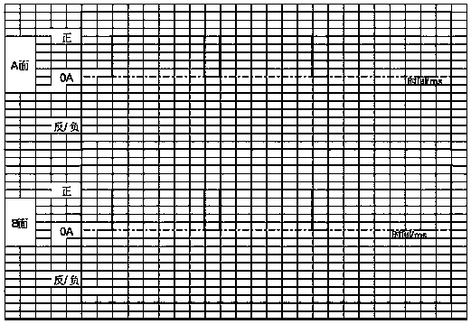 Blind hole-filling electroplating process, plated part obtained according to process, application of plated part, and electronic product