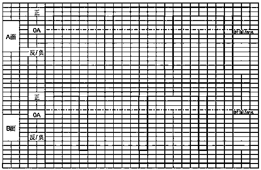 Blind hole-filling electroplating process, plated part obtained according to process, application of plated part, and electronic product