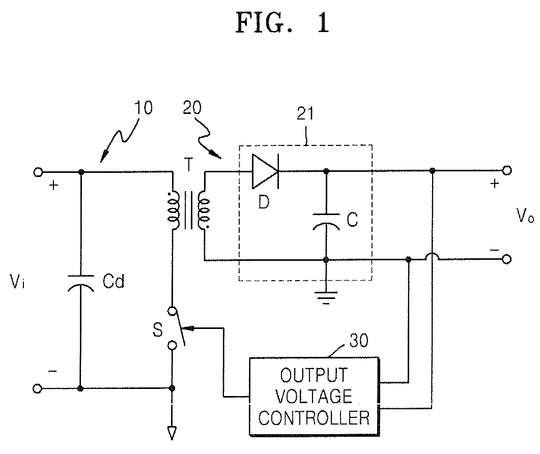 Power supply apparatus having multiple outputs