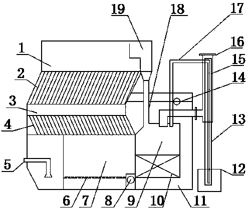 Ultra-micro powder sewage treatment device and sewage treatment method of sewage treatment device