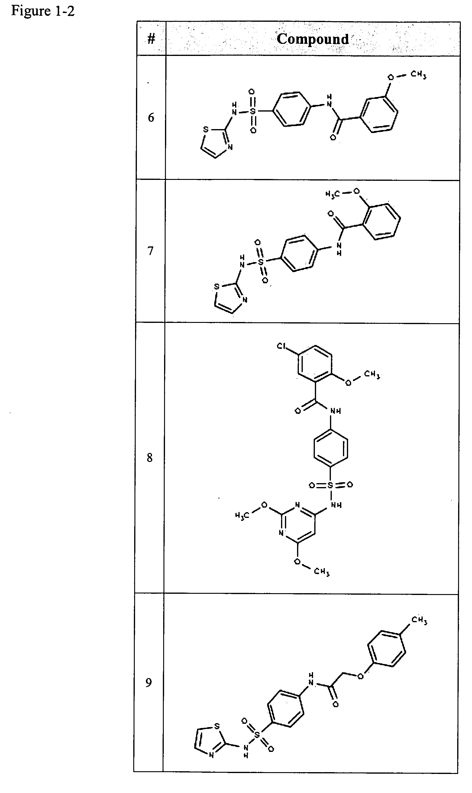 Compositions useful as inhibitors of voltage-gated sodium channels