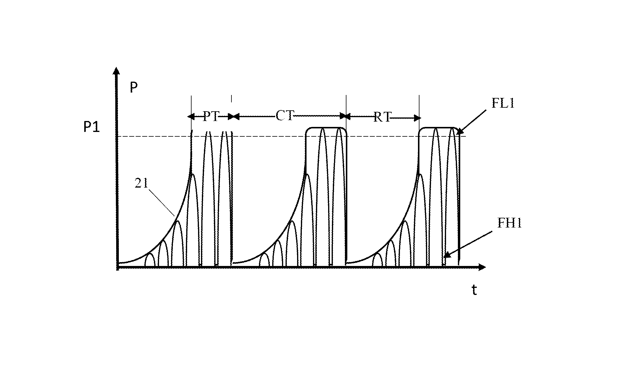 Pulsed acoustic impact for facilitation of oil and gas extracting